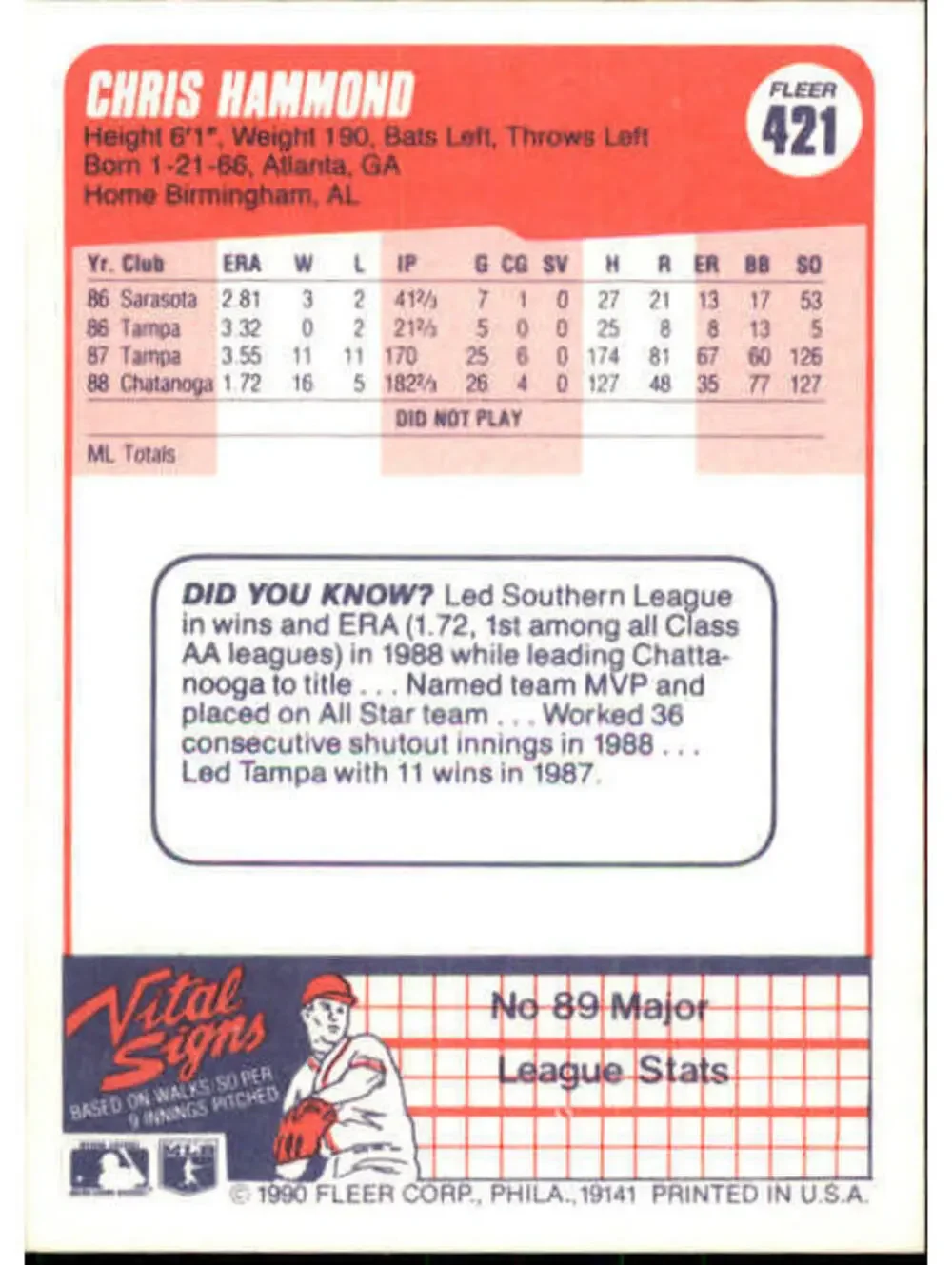 1990 Chris Hammond Fleer Baseball Card #421